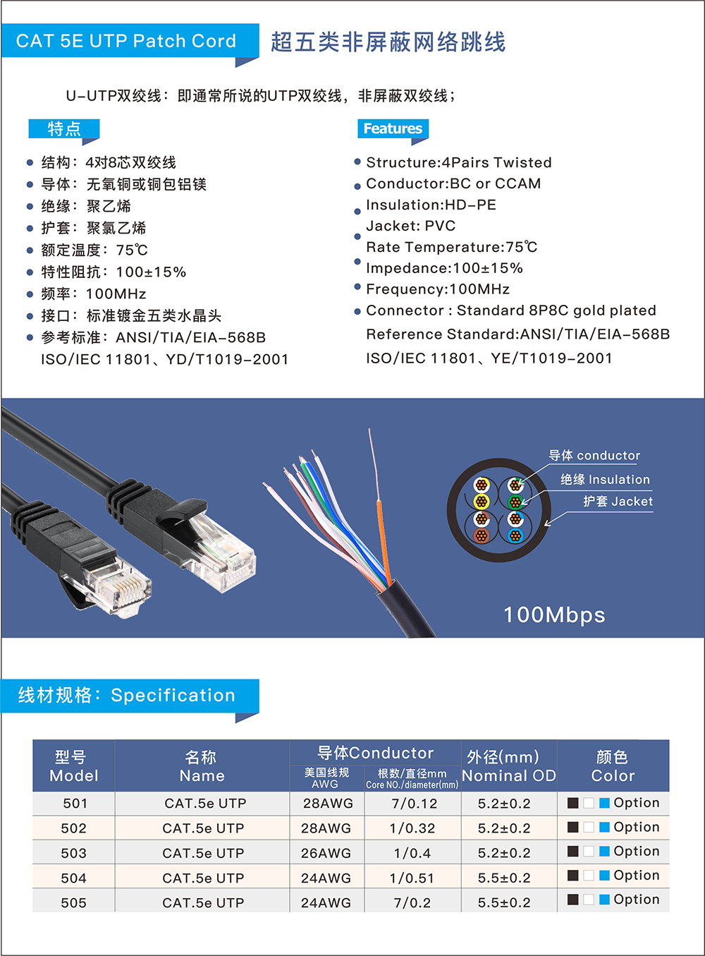 超五类成品网线