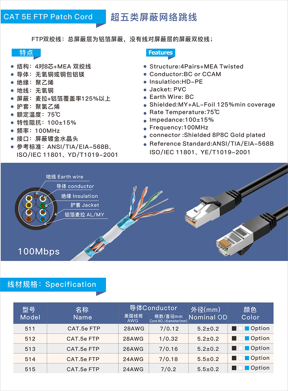 超五类屏蔽网线