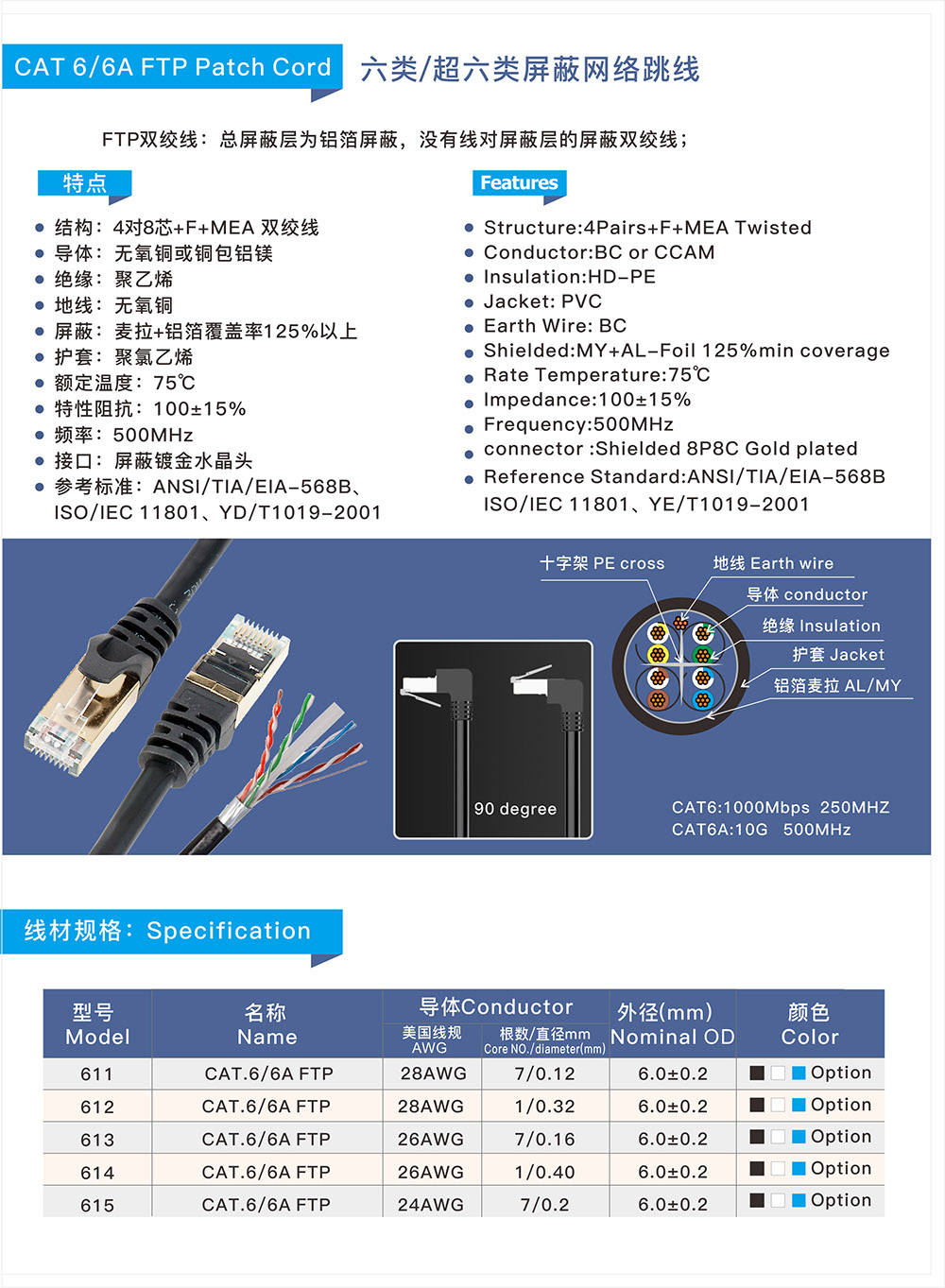 网络跳线厂家