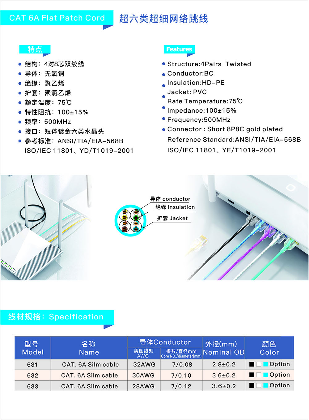 纯铜超六类网线