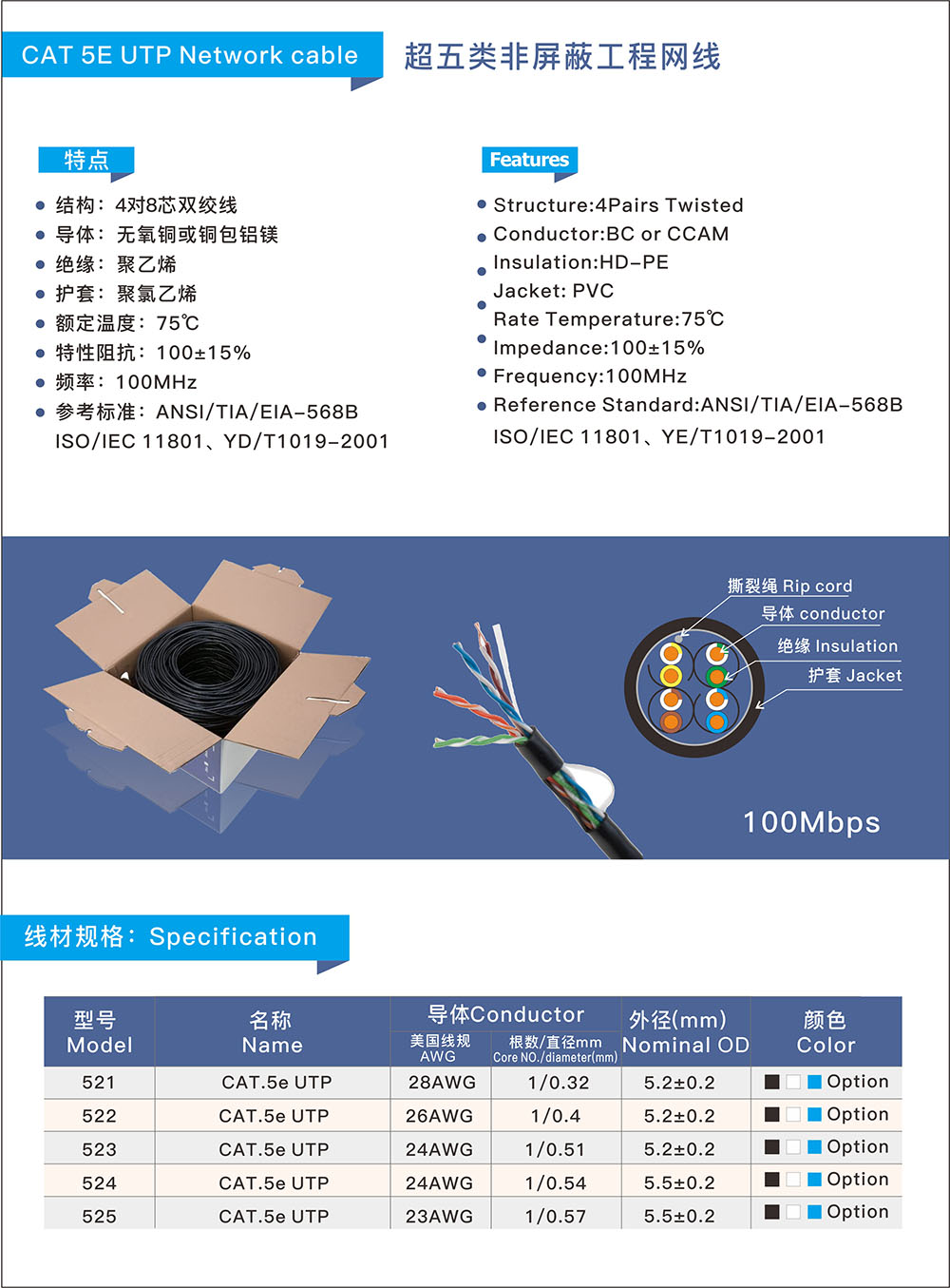 24AWG 超五类工程网线