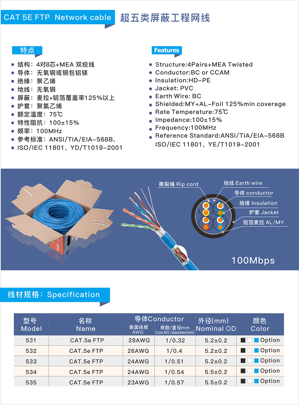 CAT 5E FTP 超五类工程屏蔽网线