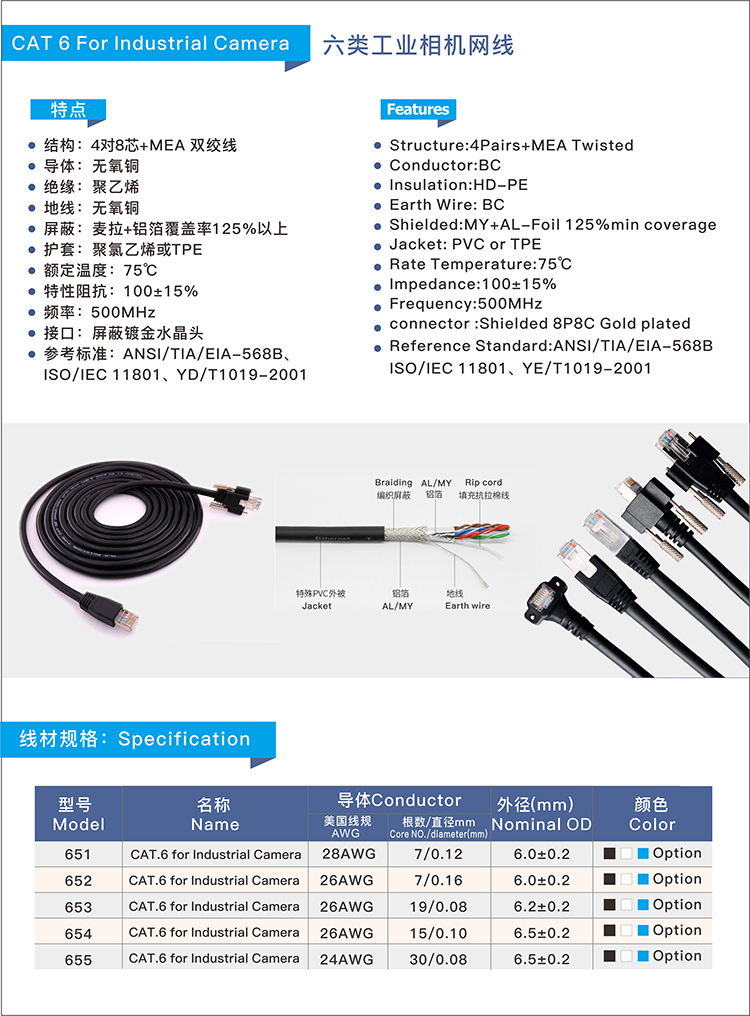 1G工业相机拖链网线